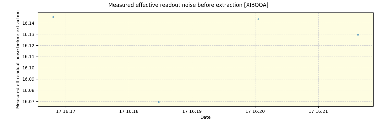 ../../../_images/debug_effron_plot_XIBOOA_spirou_offline_udem.png