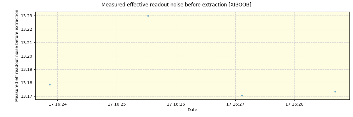 ../../../_images/debug_effron_plot_XIBOOB_spirou_offline_udem.png