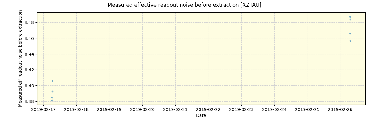 ../../../_images/debug_effron_plot_XZTAU_spirou_offline_udem.png