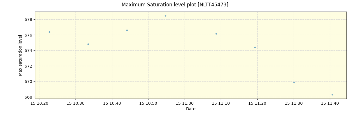 ../../../_images/debug_extsmax_plot_NLTT45473_spirou_offline_udem.png