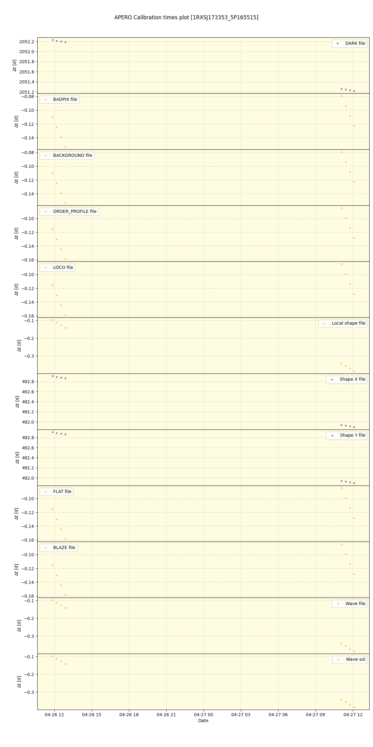 ../../../_images/debug_mjd_cdt_plot_1RXSJ173353_5P165515_spirou_offline_udem.png