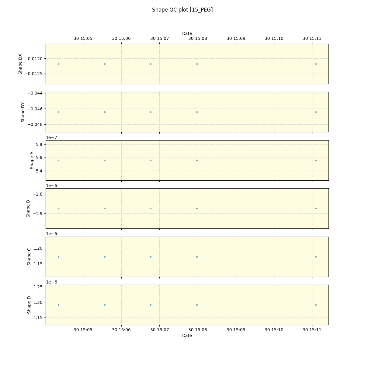 ../../../_images/debug_shape_plot_15_PEG_spirou_offline_udem.png