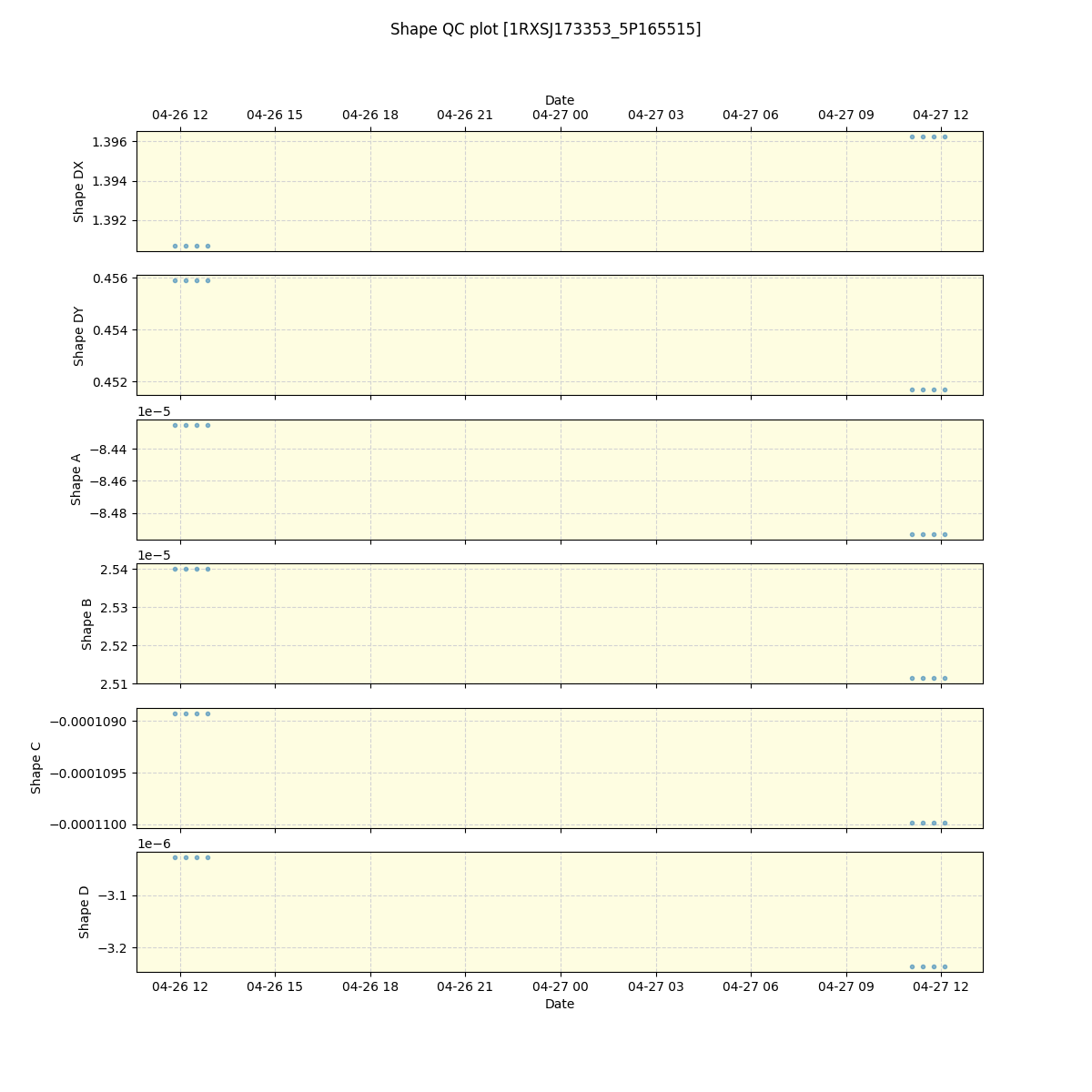 ../../../_images/debug_shape_plot_1RXSJ173353_5P165515_spirou_offline_udem.png