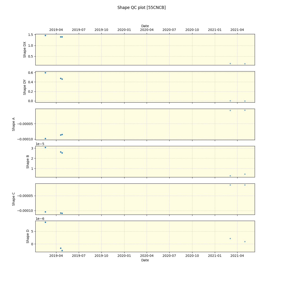 ../../../_images/debug_shape_plot_55CNCB_spirou_offline_udem.png