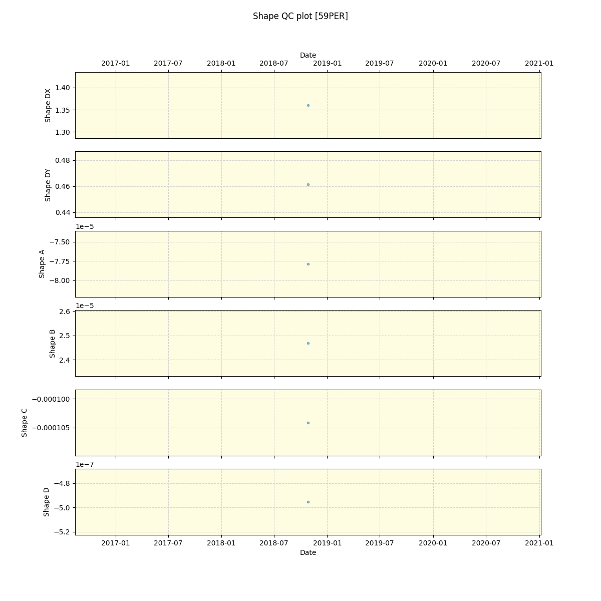 ../../../_images/debug_shape_plot_59PER_spirou_offline_udem.png