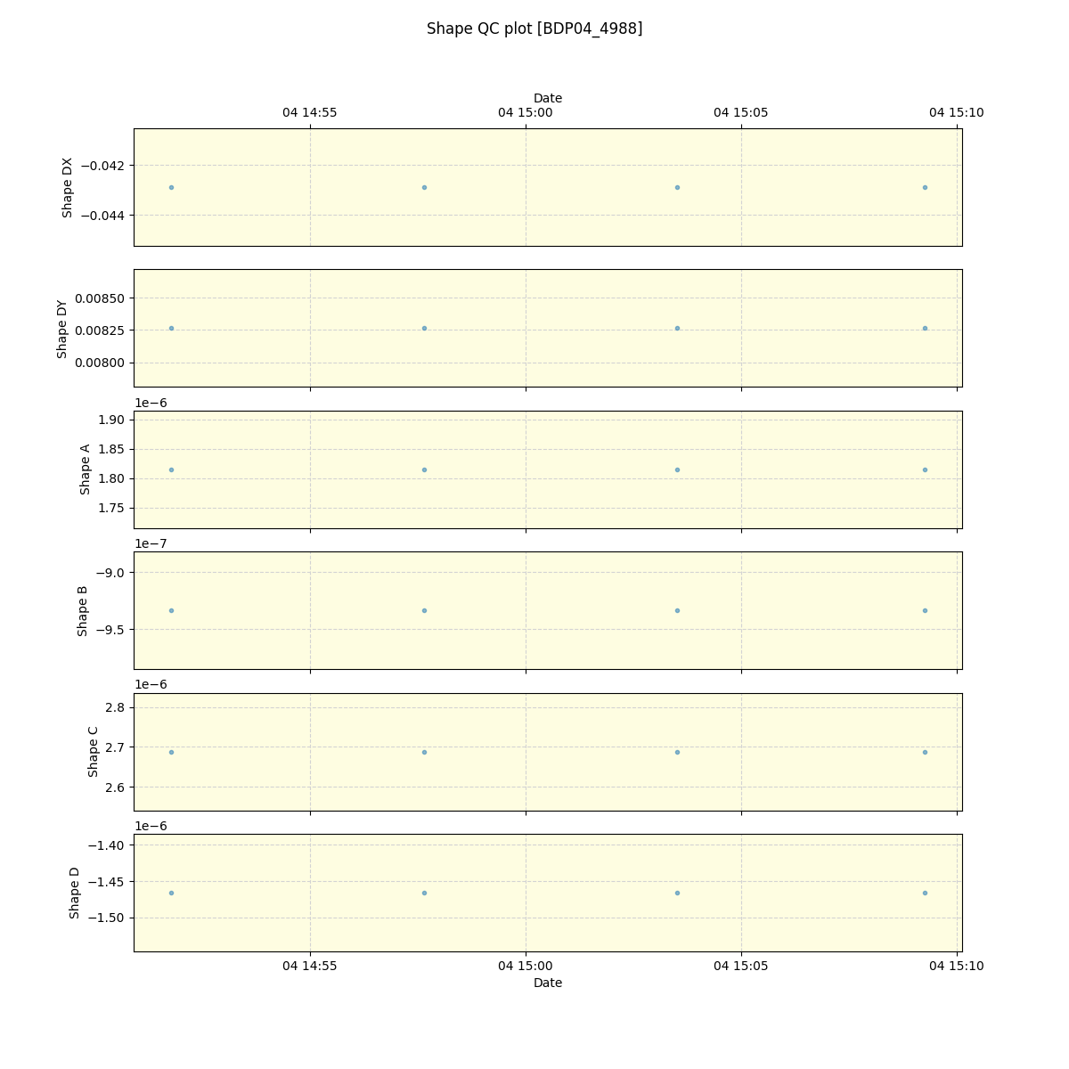 ../../../_images/debug_shape_plot_BDP04_4988_spirou_offline_udem.png