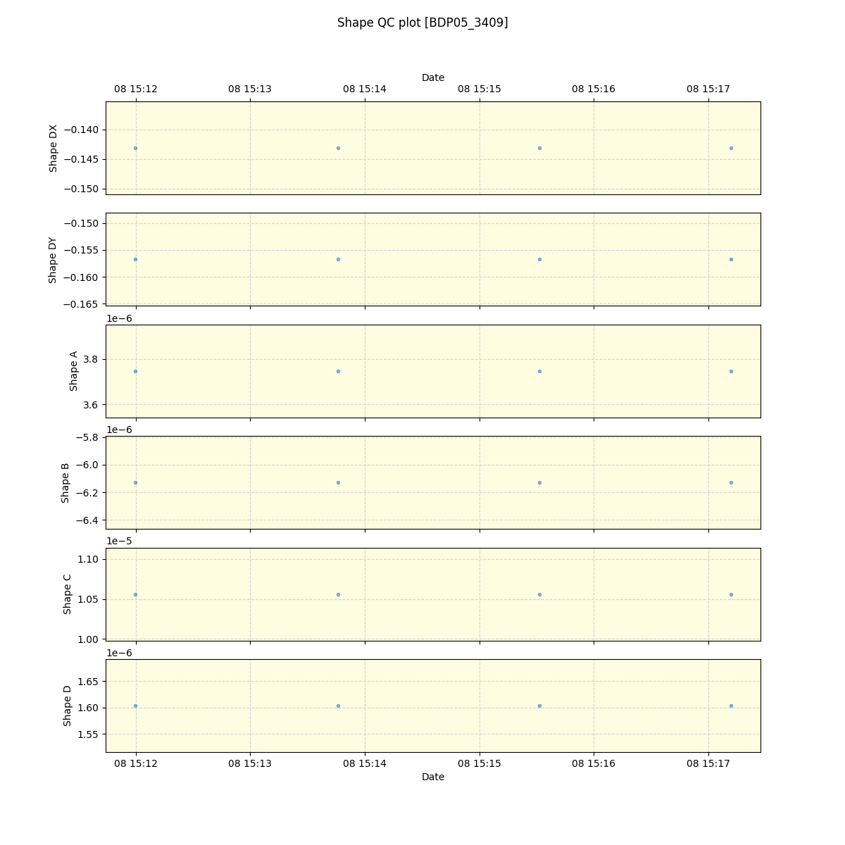 ../../../_images/debug_shape_plot_BDP05_3409_spirou_offline_udem.png