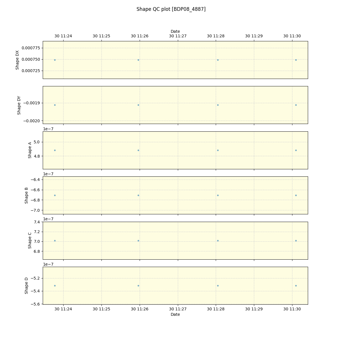 ../../../_images/debug_shape_plot_BDP08_4887_spirou_offline_udem.png