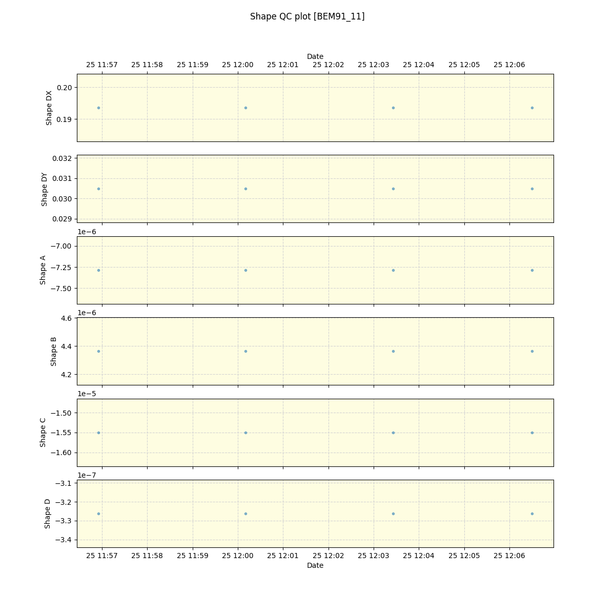 ../../../_images/debug_shape_plot_BEM91_11_spirou_offline_udem.png