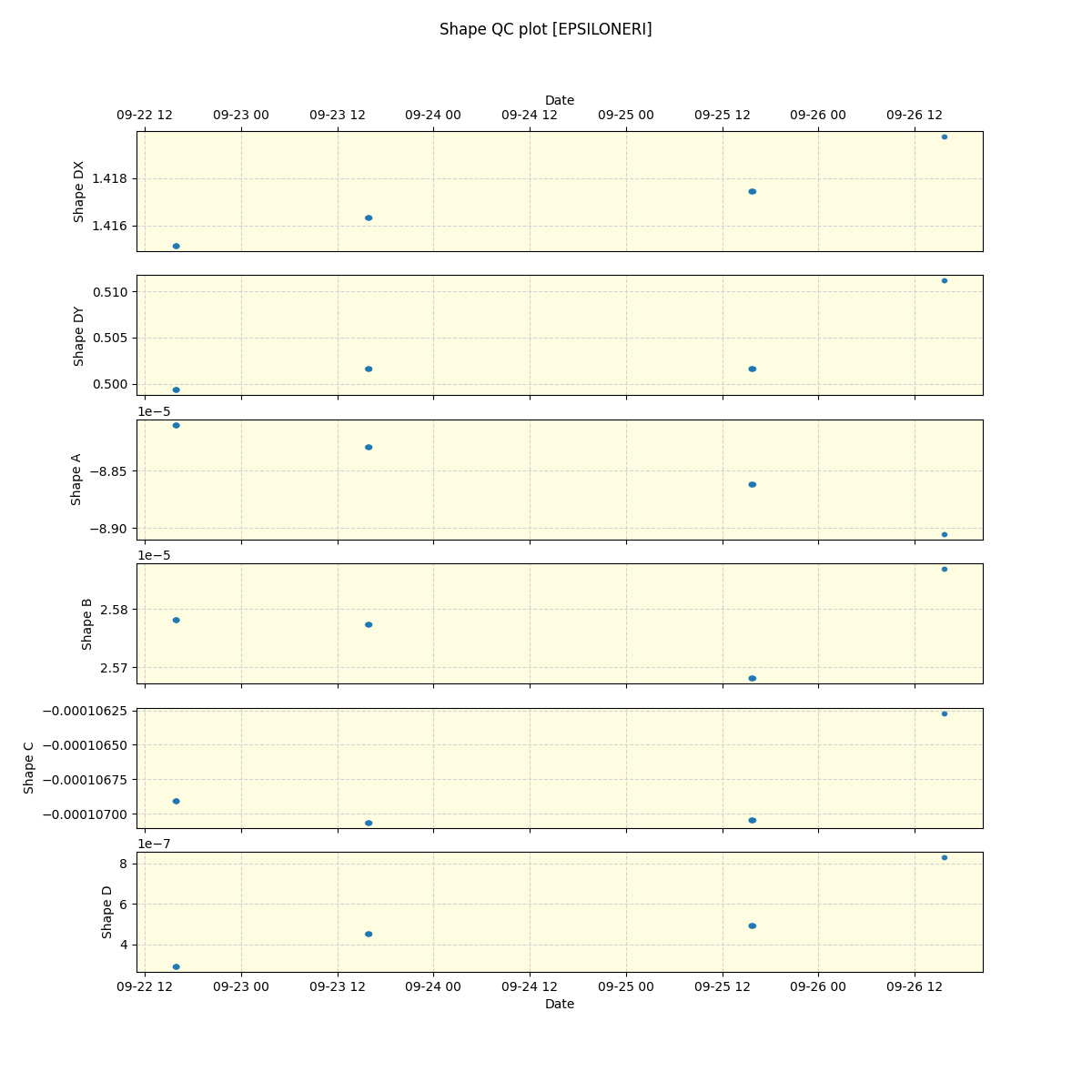 ../../../_images/debug_shape_plot_EPSILONERI_spirou_offline_udem.png