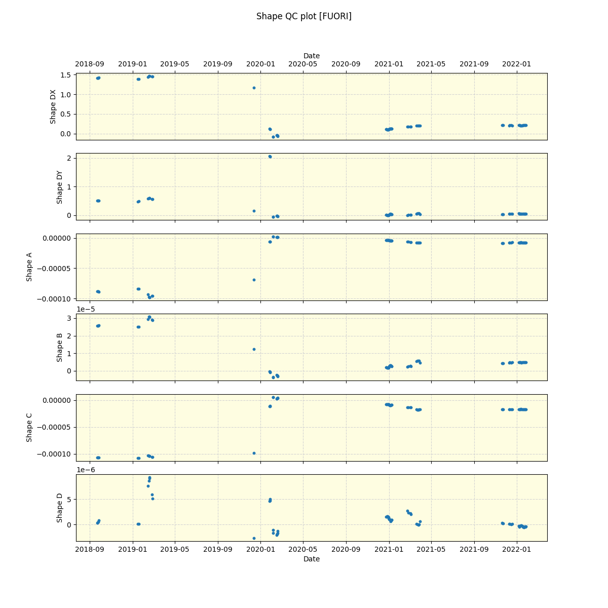 ../../../_images/debug_shape_plot_FUORI_spirou_offline_udem.png