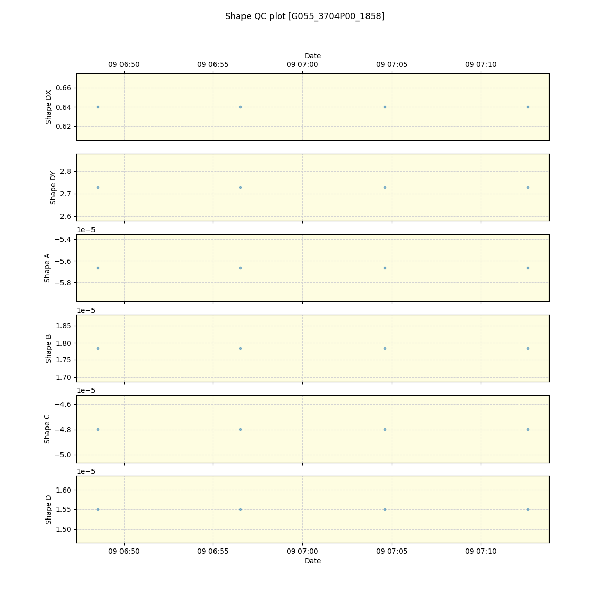 ../../../_images/debug_shape_plot_G055_3704P00_1858_spirou_offline_udem.png