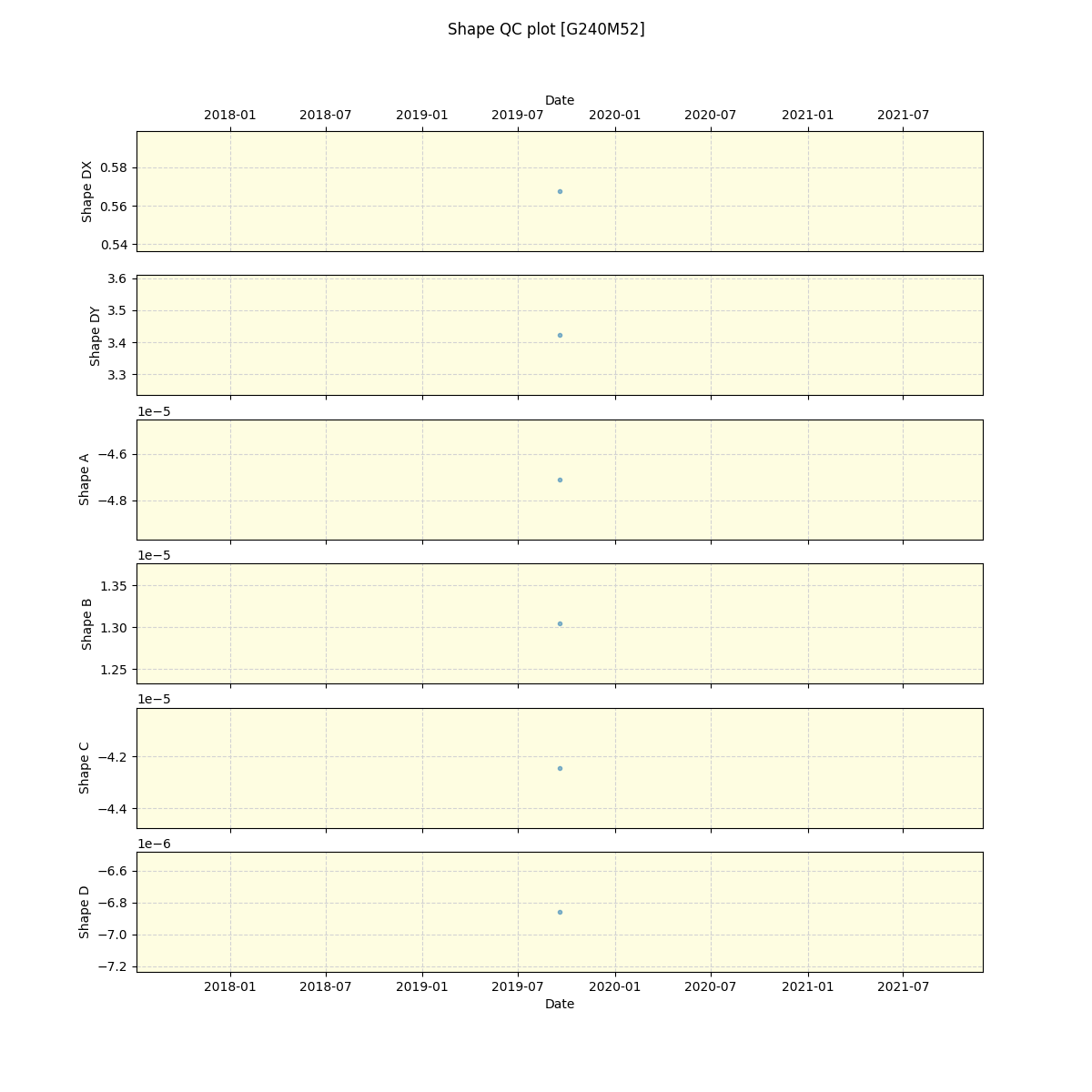 ../../../_images/debug_shape_plot_G240M52_spirou_offline_udem.png