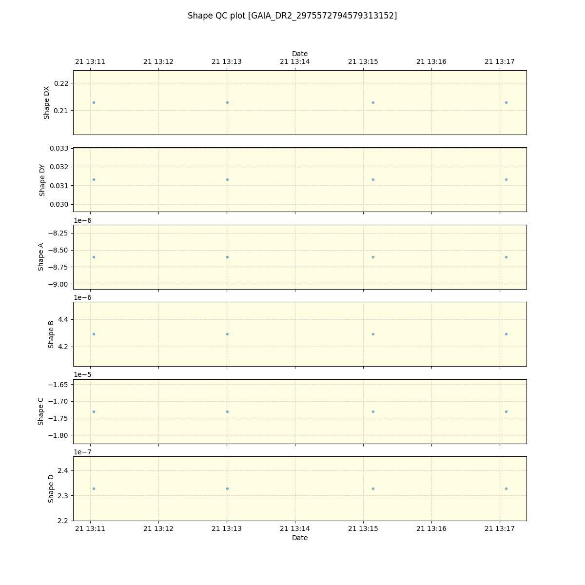 ../../../_images/debug_shape_plot_GAIA_DR2_2975572794579313152_spirou_offline_udem.png