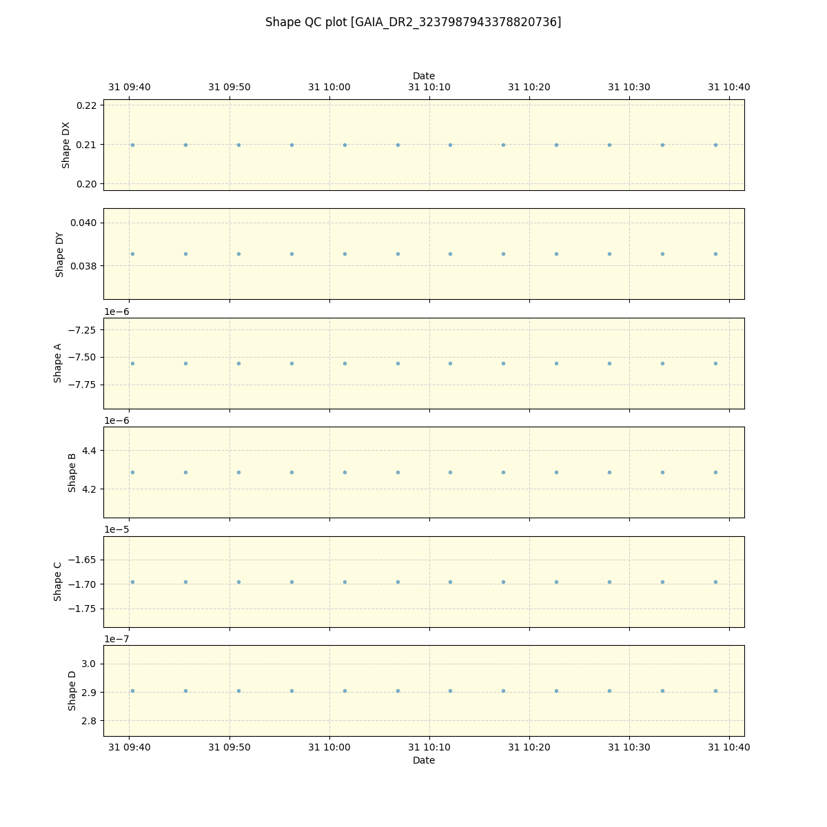 ../../../_images/debug_shape_plot_GAIA_DR2_3237987943378820736_spirou_offline_udem.png