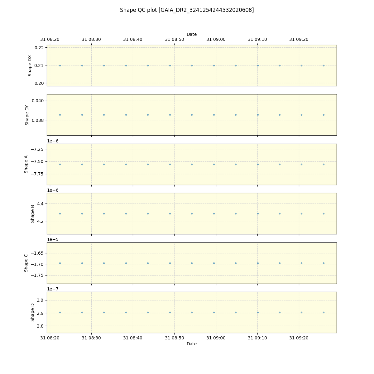 ../../../_images/debug_shape_plot_GAIA_DR2_3241254244532020608_spirou_offline_udem.png