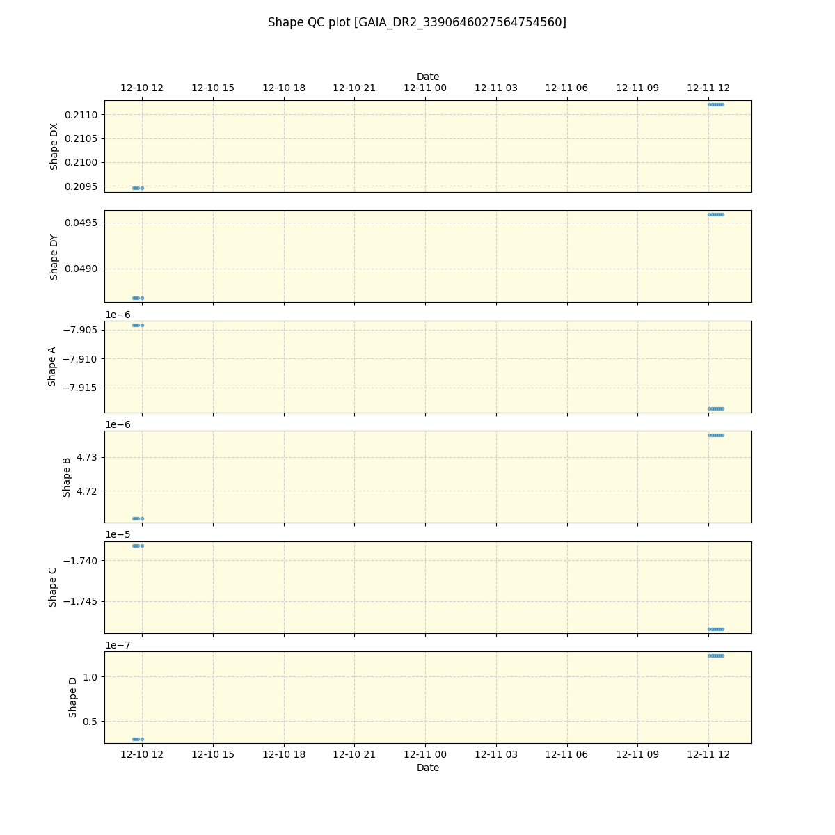 ../../../_images/debug_shape_plot_GAIA_DR2_3390646027564754560_spirou_offline_udem.png