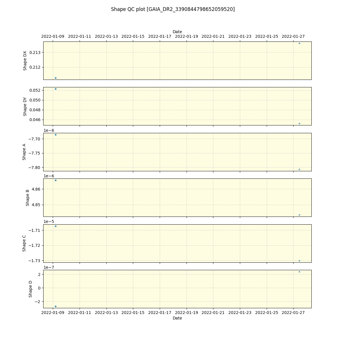 ../../../_images/debug_shape_plot_GAIA_DR2_3390844798652059520_spirou_offline_udem.png