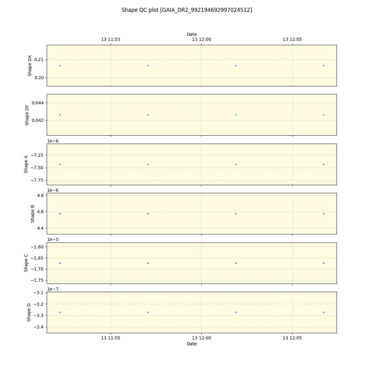 ../../../_images/debug_shape_plot_GAIA_DR2_992194692997024512_spirou_offline_udem.png