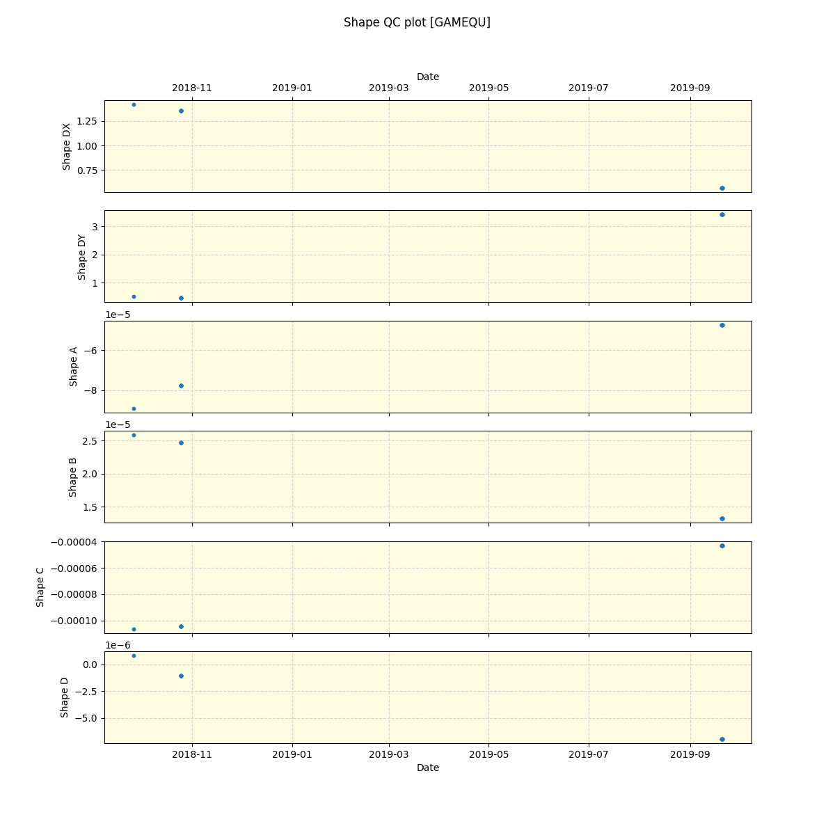 ../../../_images/debug_shape_plot_GAMEQU_spirou_offline_udem.png