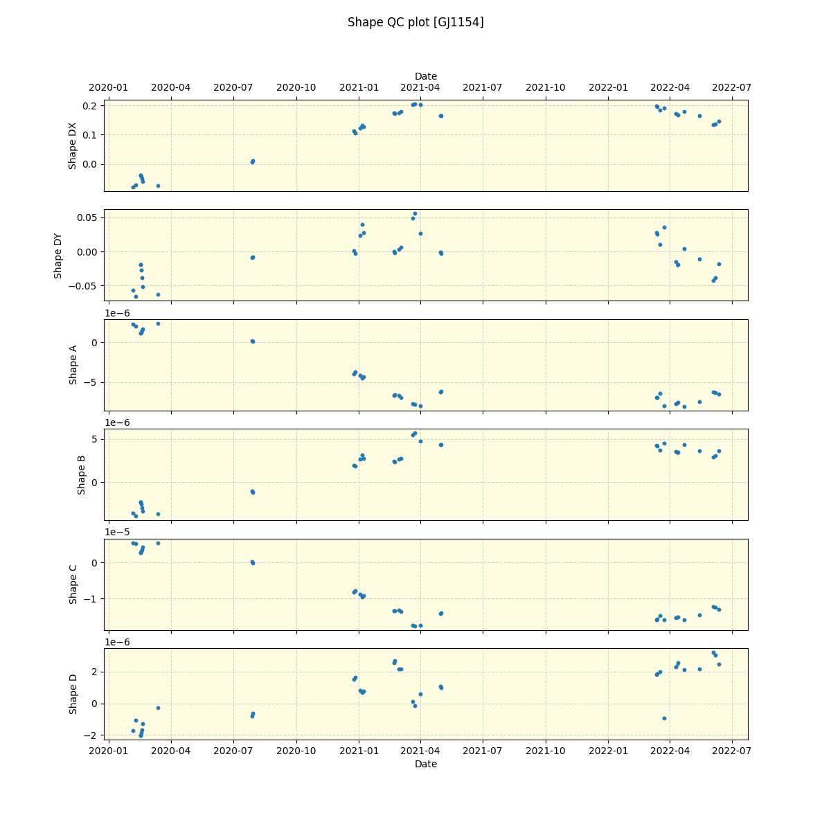 ../../../_images/debug_shape_plot_GJ1154_spirou_offline_udem.png