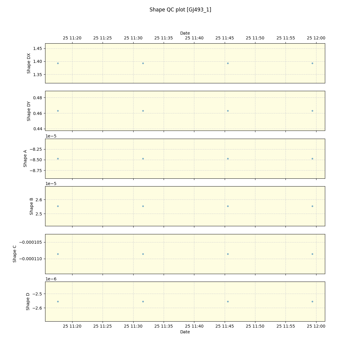 ../../../_images/debug_shape_plot_GJ493_1_spirou_offline_udem.png