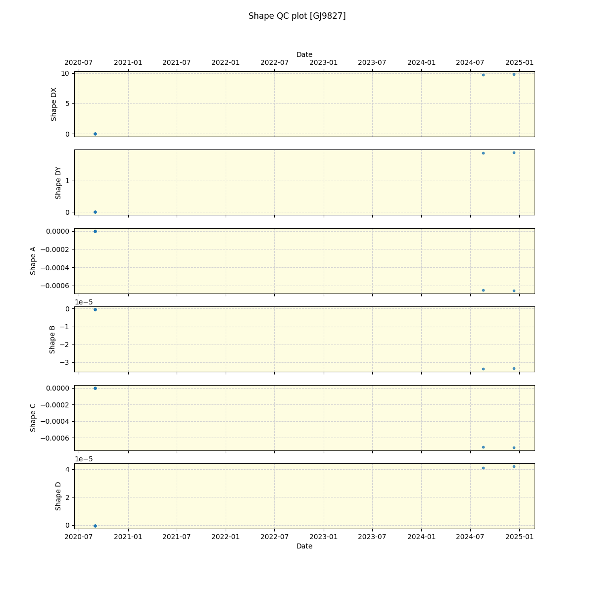 ../../../_images/debug_shape_plot_GJ9827_spirou_offline_udem.png