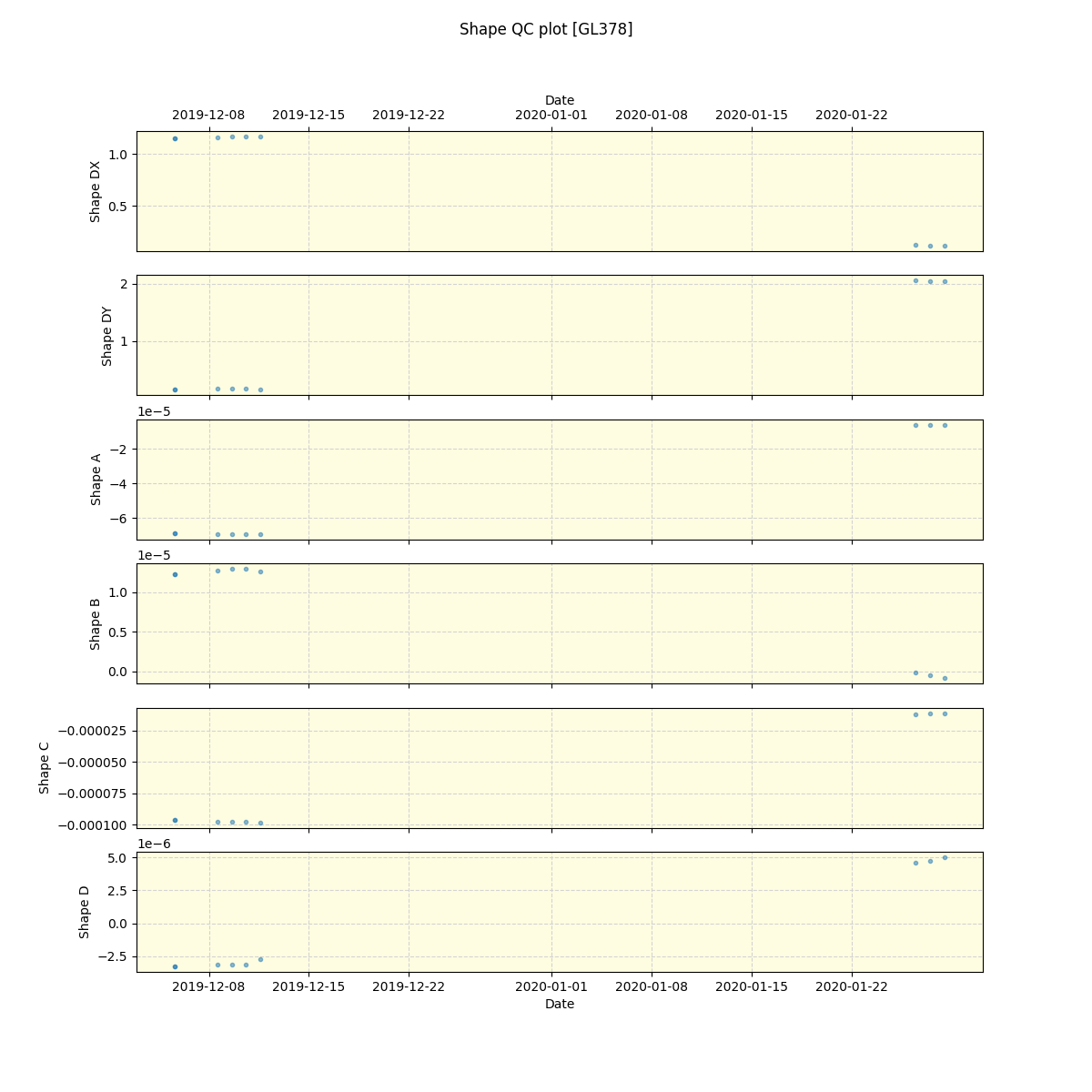 ../../../_images/debug_shape_plot_GL378_spirou_offline_udem.png