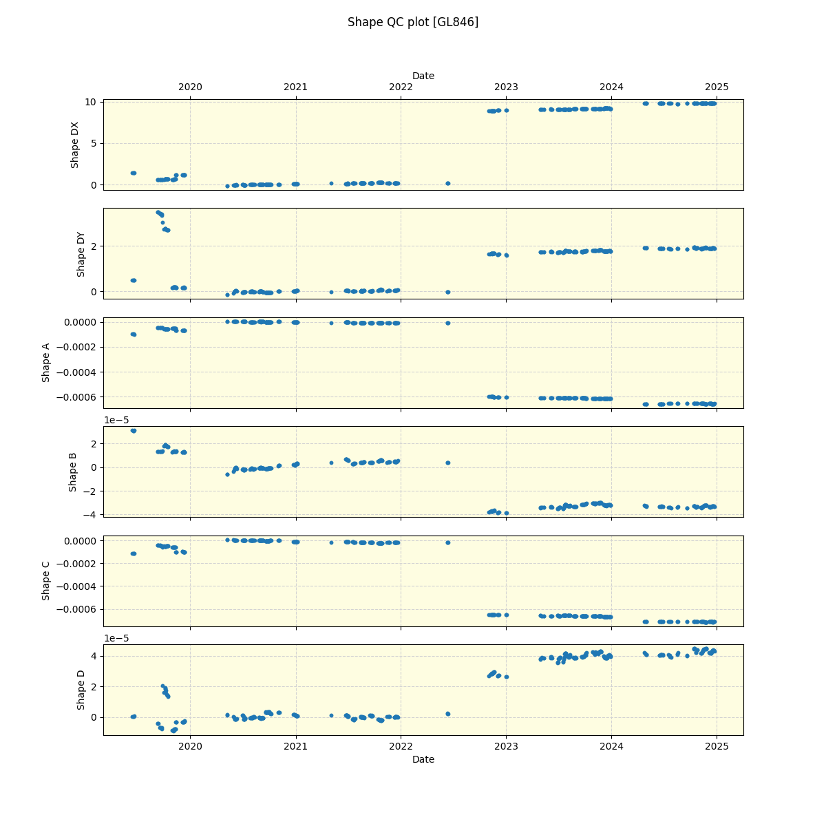 ../../../_images/debug_shape_plot_GL846_spirou_offline_udem.png