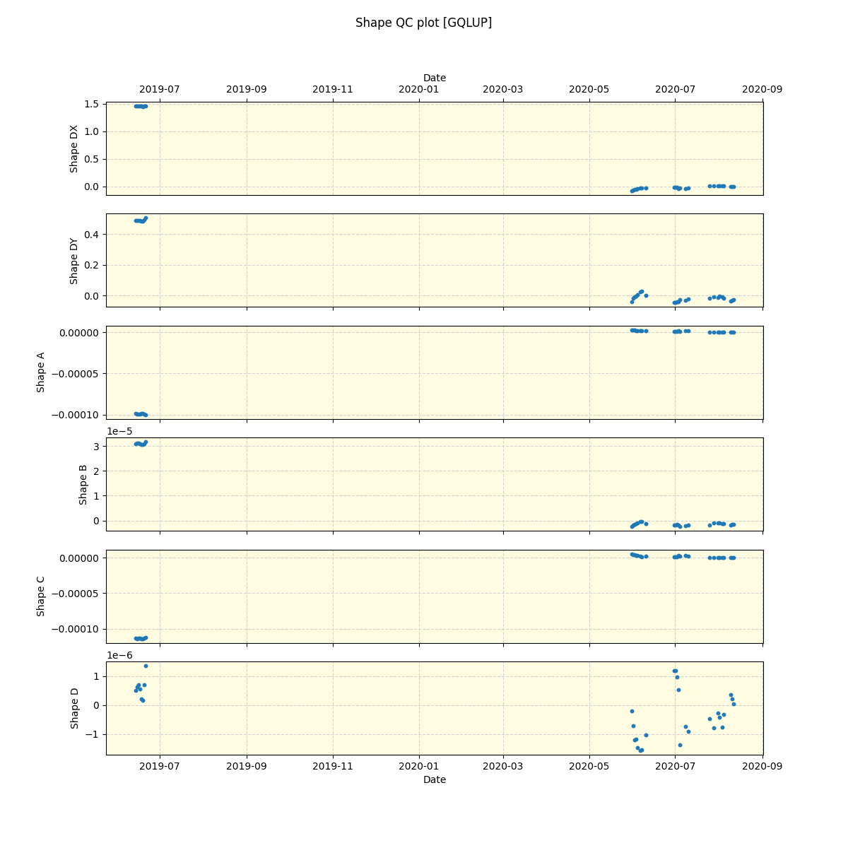 ../../../_images/debug_shape_plot_GQLUP_spirou_offline_udem.png