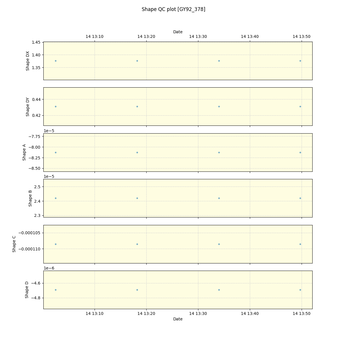 ../../../_images/debug_shape_plot_GY92_378_spirou_offline_udem.png