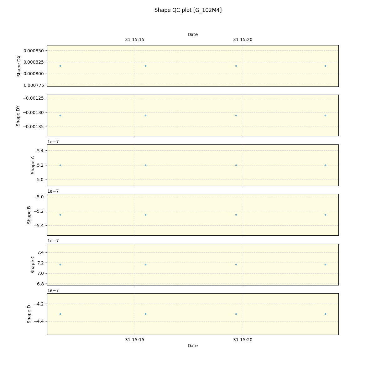 ../../../_images/debug_shape_plot_G_102M4_spirou_offline_udem.png