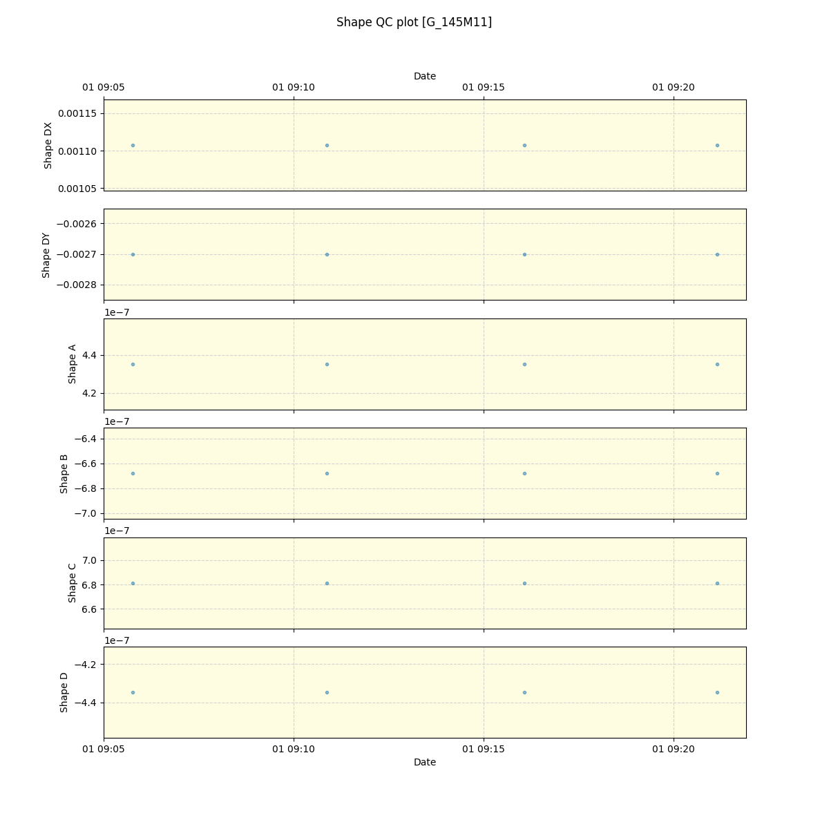 ../../../_images/debug_shape_plot_G_145M11_spirou_offline_udem.png