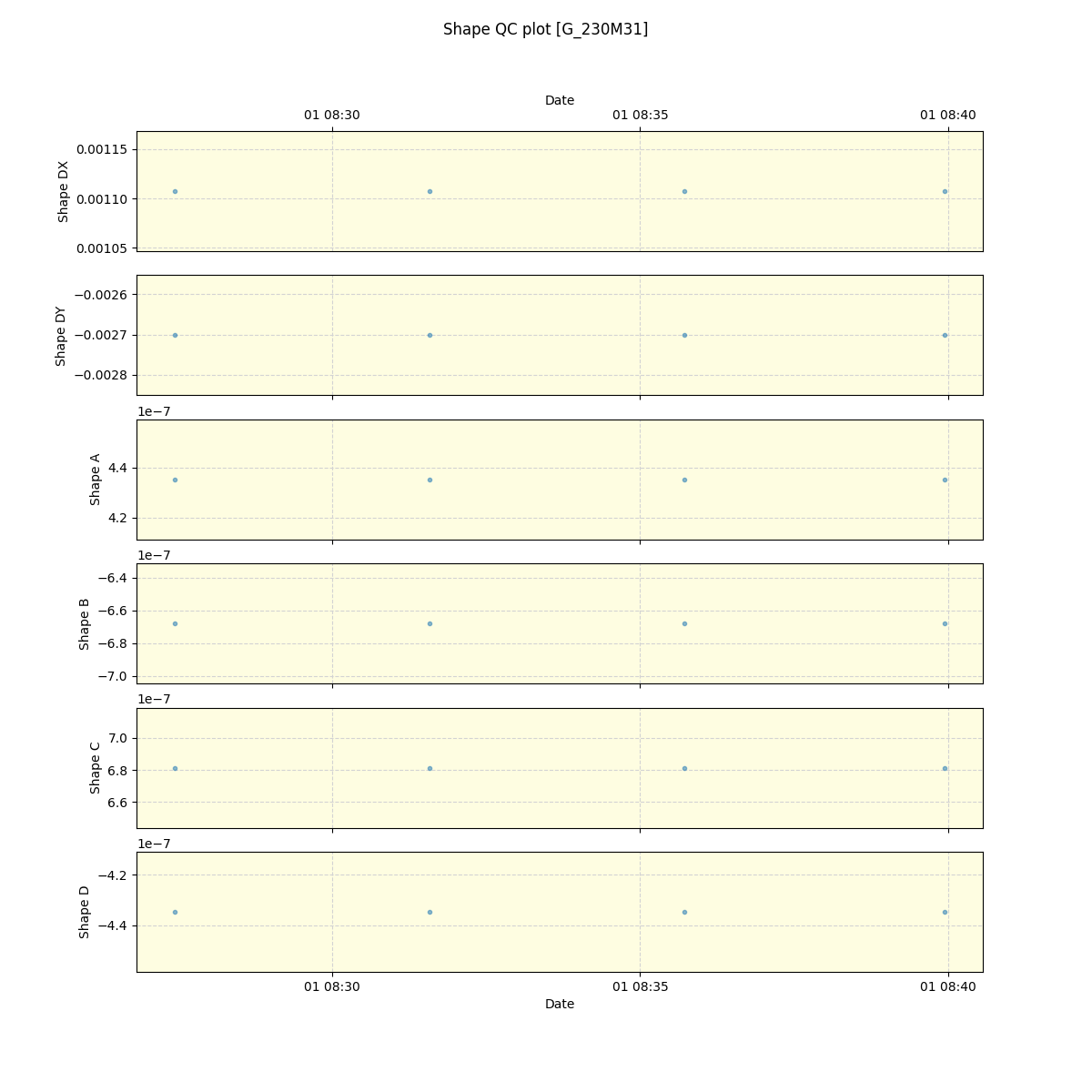 ../../../_images/debug_shape_plot_G_230M31_spirou_offline_udem.png