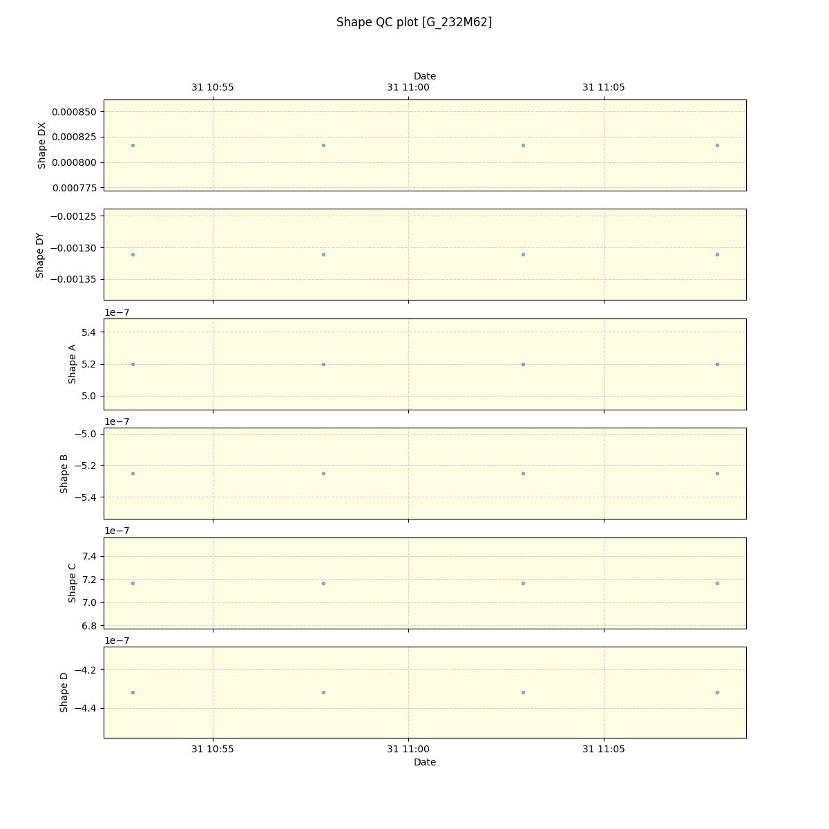 ../../../_images/debug_shape_plot_G_232M62_spirou_offline_udem.png