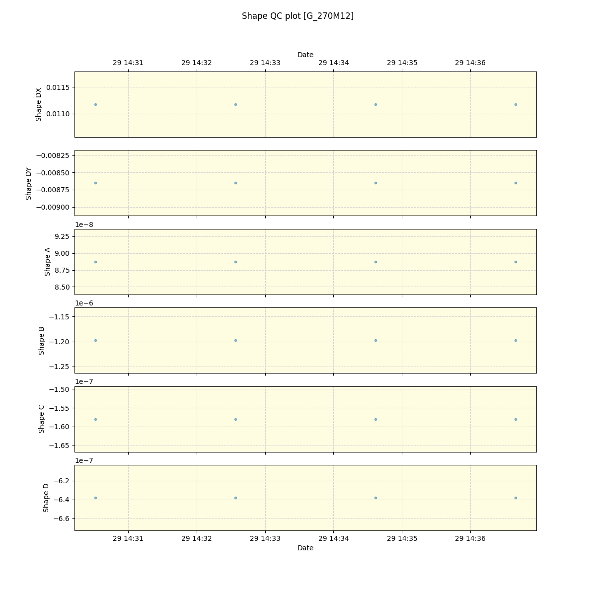 ../../../_images/debug_shape_plot_G_270M12_spirou_offline_udem.png