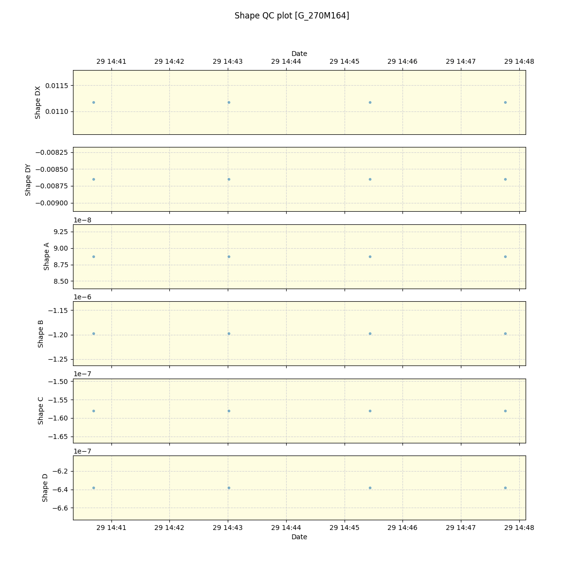 ../../../_images/debug_shape_plot_G_270M164_spirou_offline_udem.png