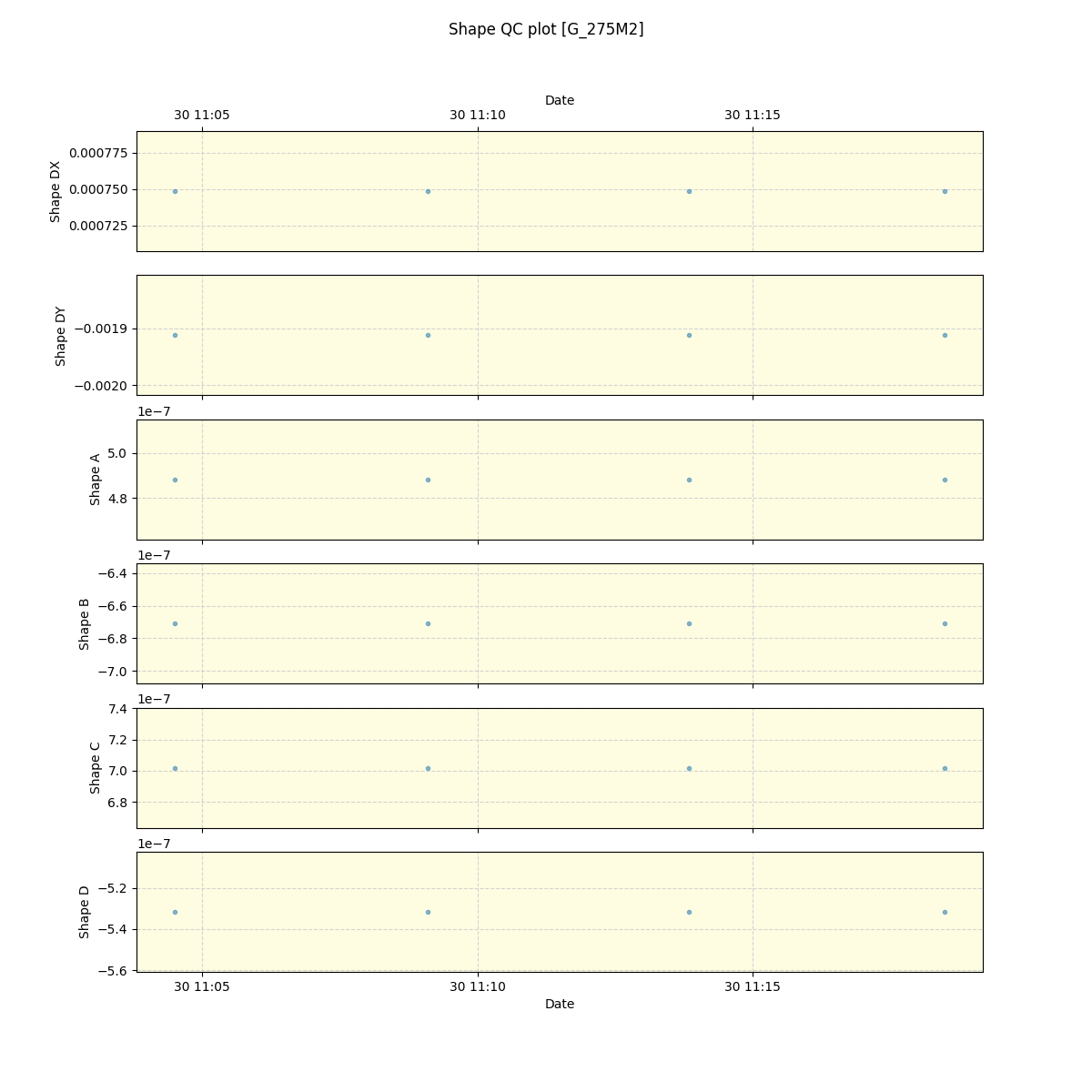 ../../../_images/debug_shape_plot_G_275M2_spirou_offline_udem.png