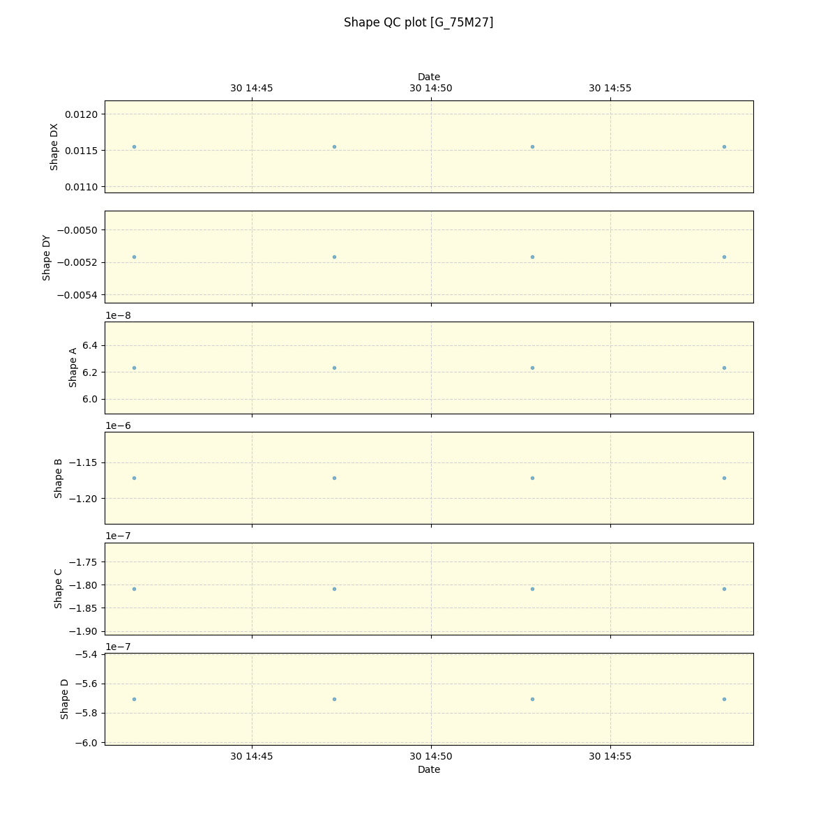 ../../../_images/debug_shape_plot_G_75M27_spirou_offline_udem.png