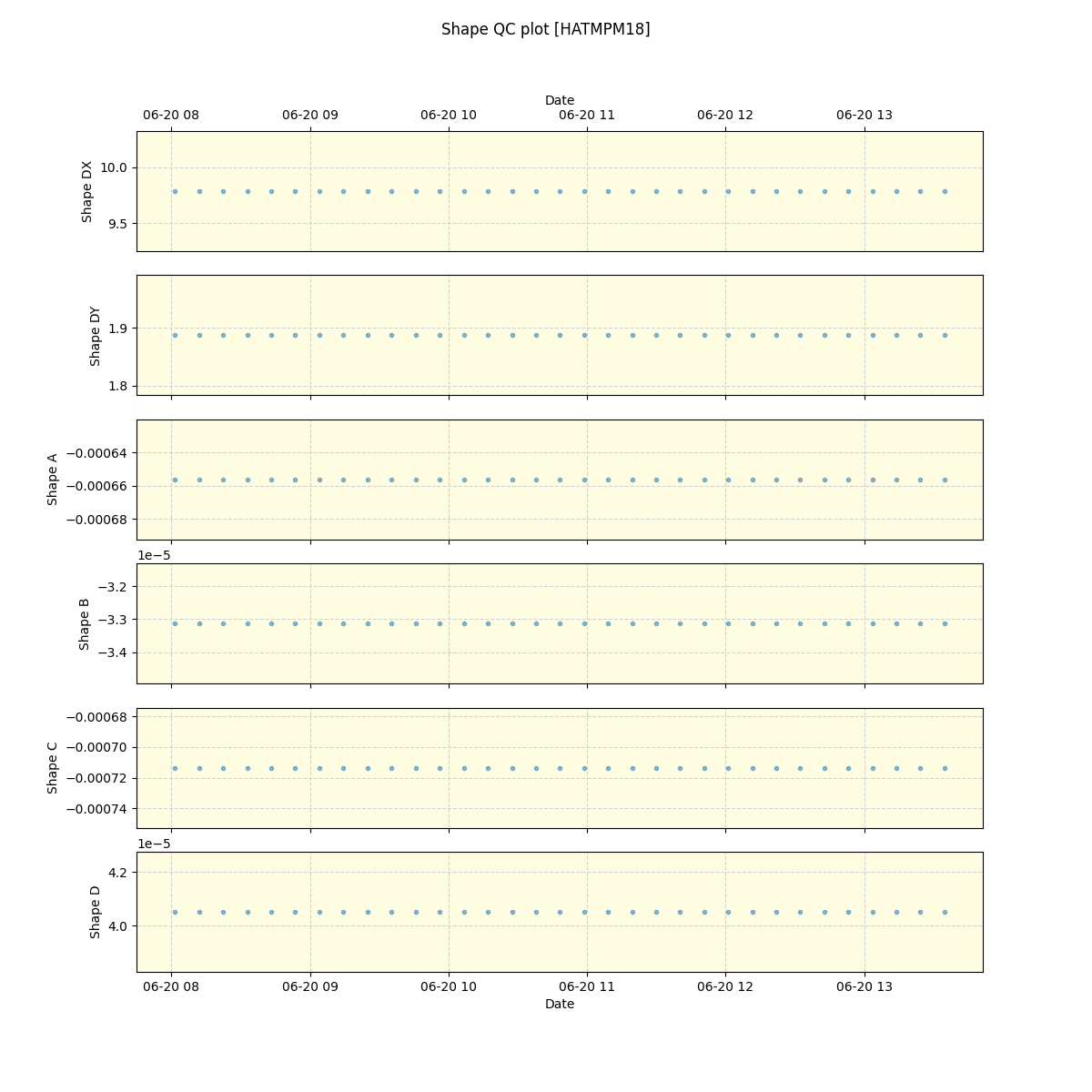 ../../../_images/debug_shape_plot_HATMPM18_spirou_offline_udem.png