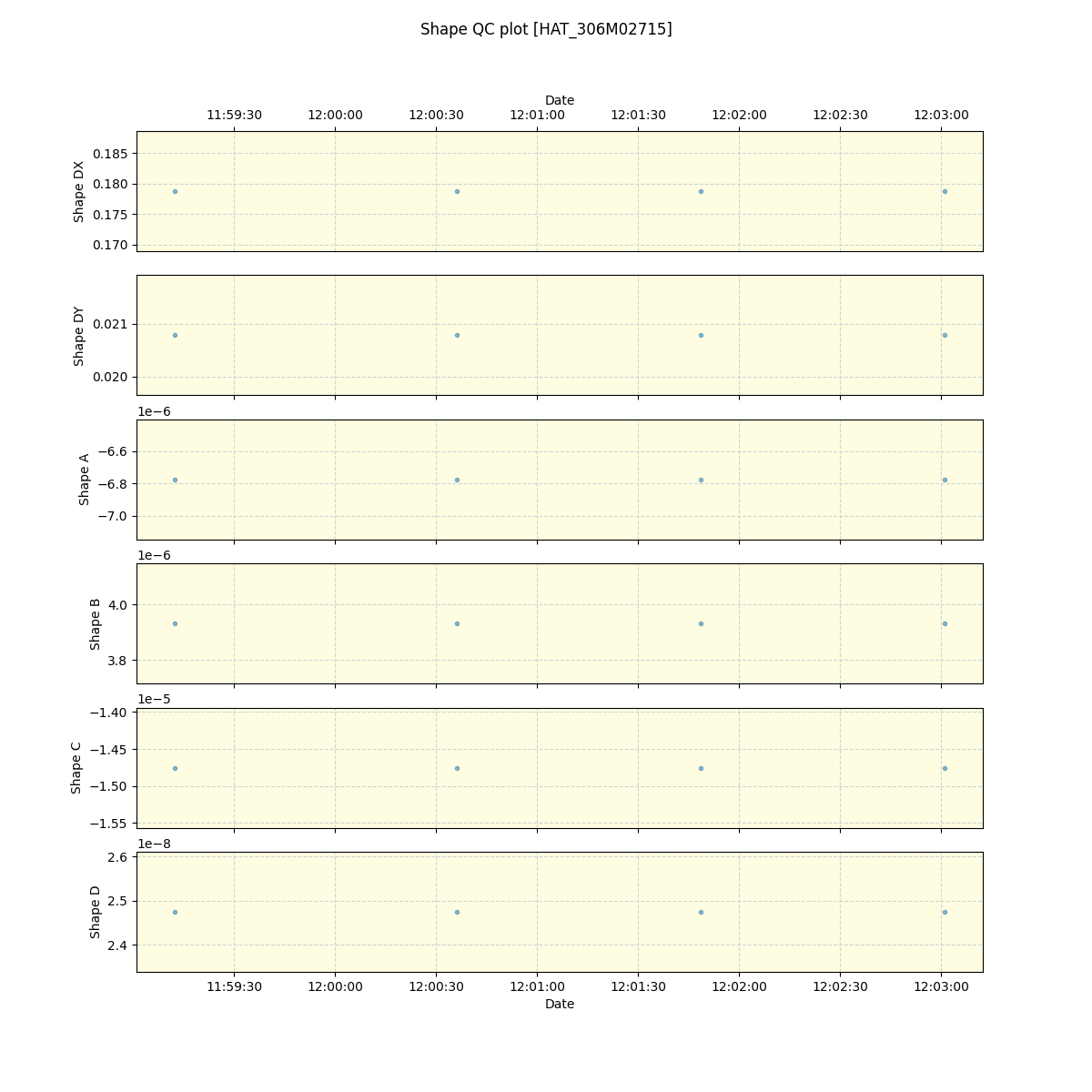 ../../../_images/debug_shape_plot_HAT_306M02715_spirou_offline_udem.png