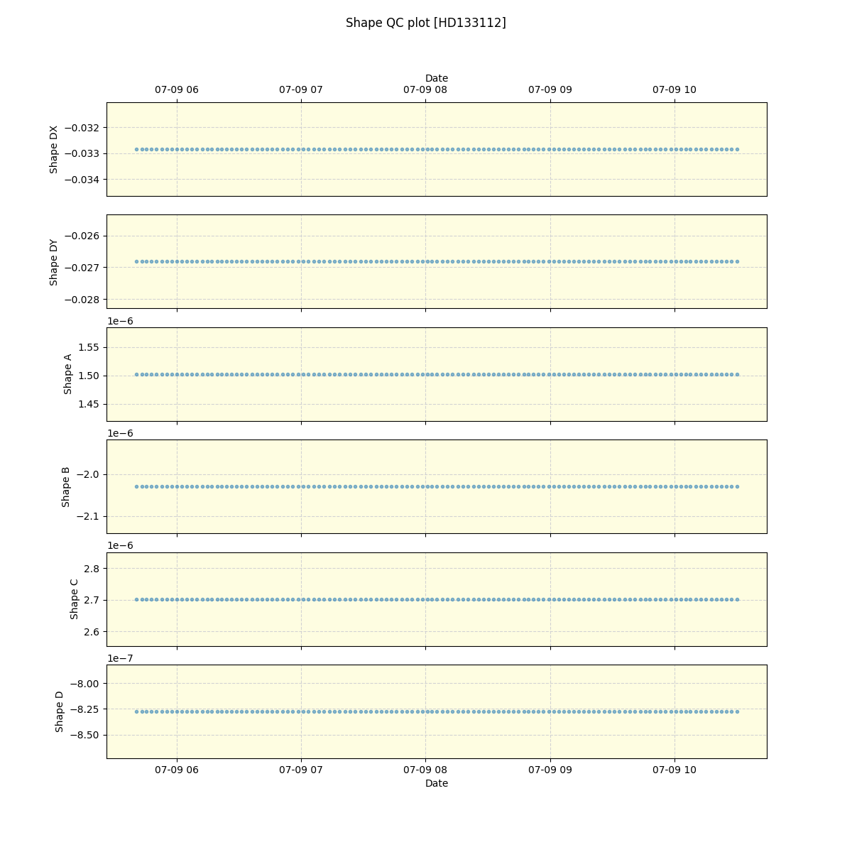 ../../../_images/debug_shape_plot_HD133112_spirou_offline_udem.png