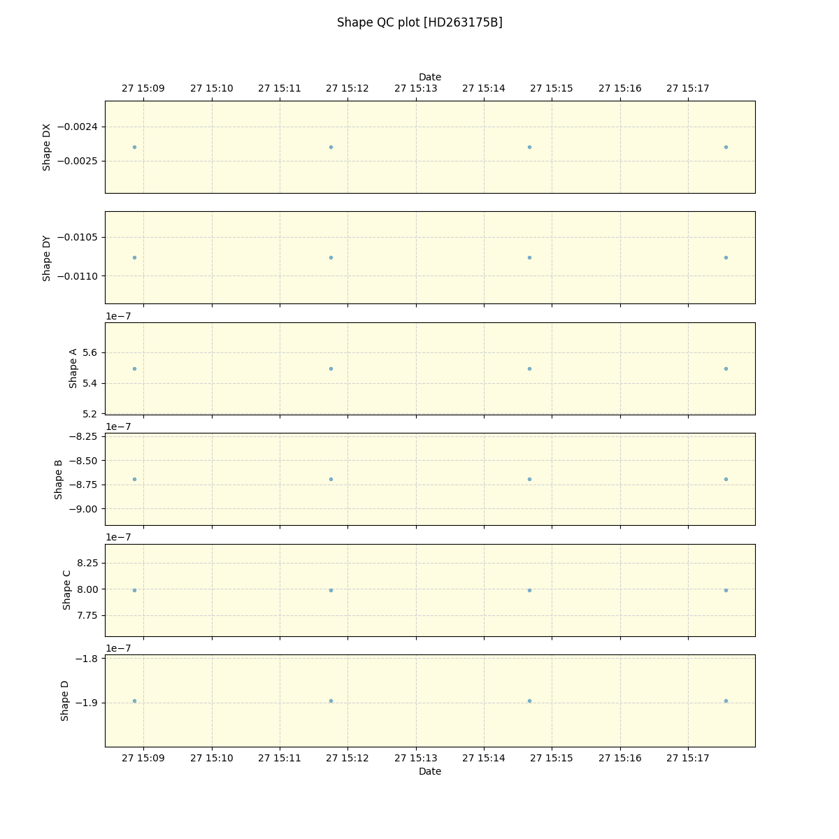 ../../../_images/debug_shape_plot_HD263175B_spirou_offline_udem.png