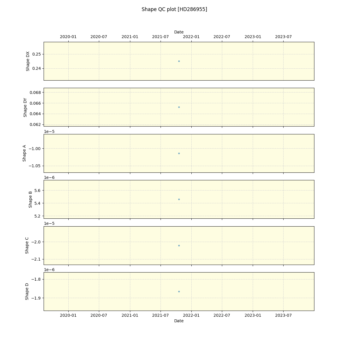 ../../../_images/debug_shape_plot_HD286955_spirou_offline_udem.png