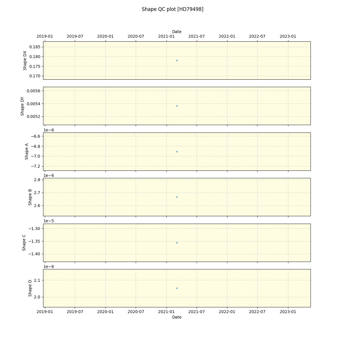 ../../../_images/debug_shape_plot_HD79498_spirou_offline_udem.png