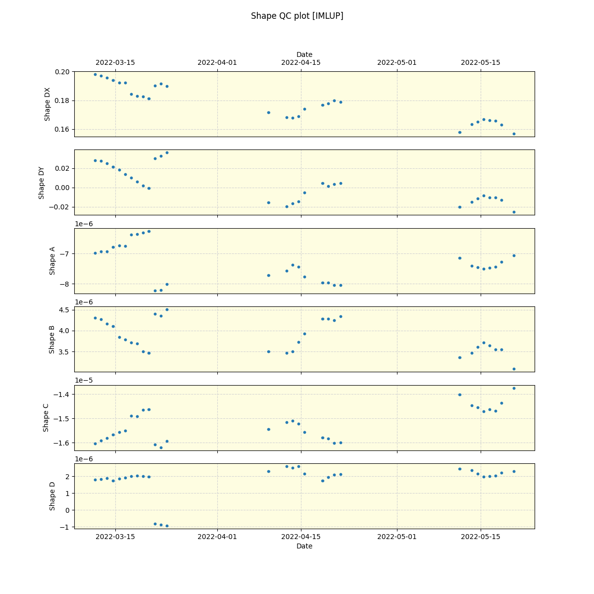 ../../../_images/debug_shape_plot_IMLUP_spirou_offline_udem.png