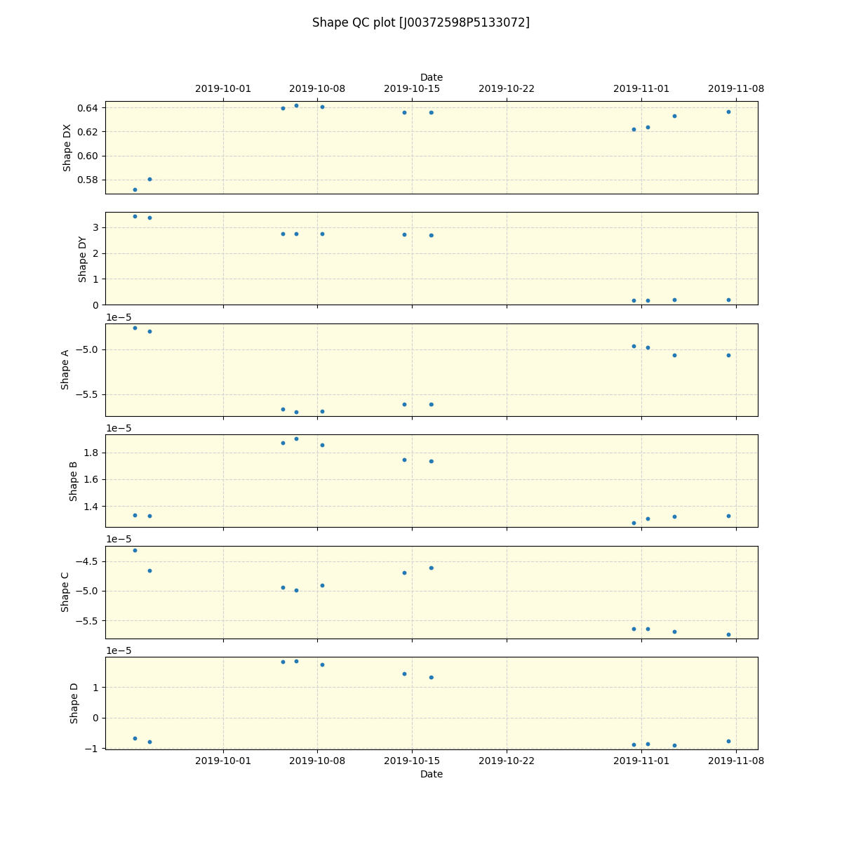 ../../../_images/debug_shape_plot_J00372598P5133072_spirou_offline_udem.png