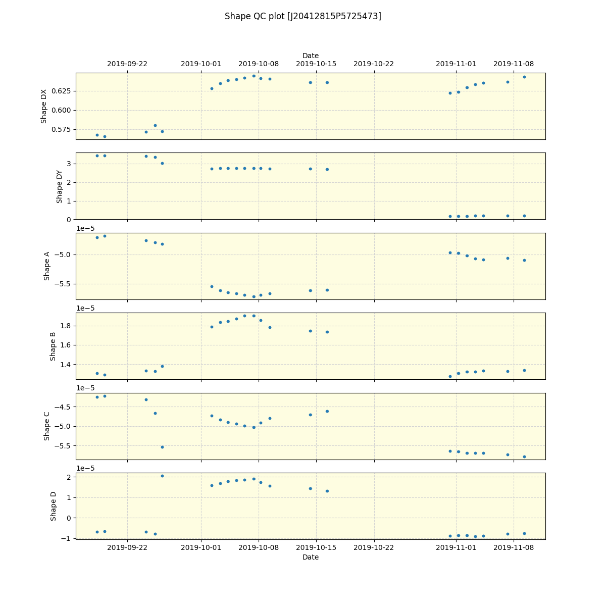 ../../../_images/debug_shape_plot_J20412815P5725473_spirou_offline_udem.png