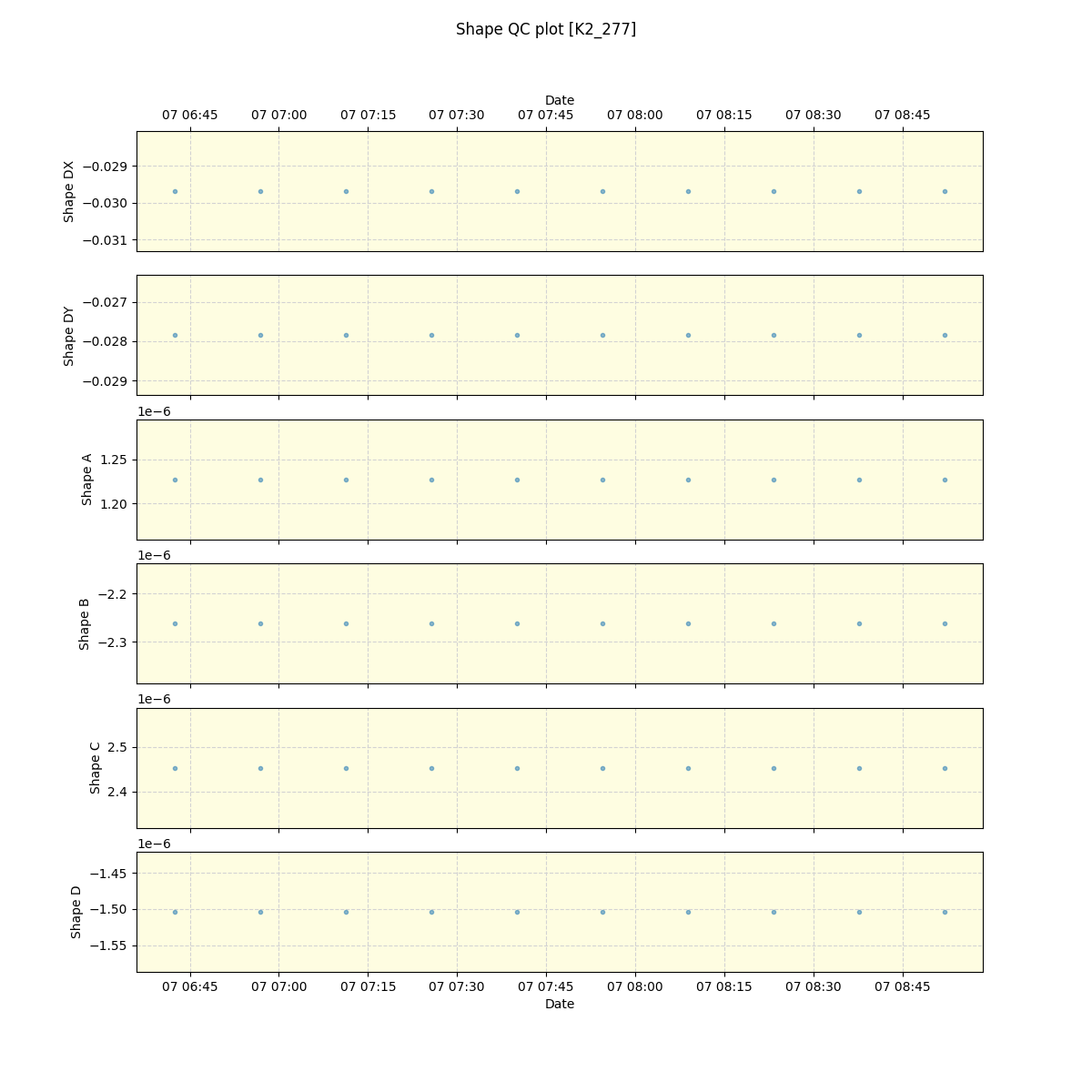 ../../../_images/debug_shape_plot_K2_277_spirou_offline_udem.png