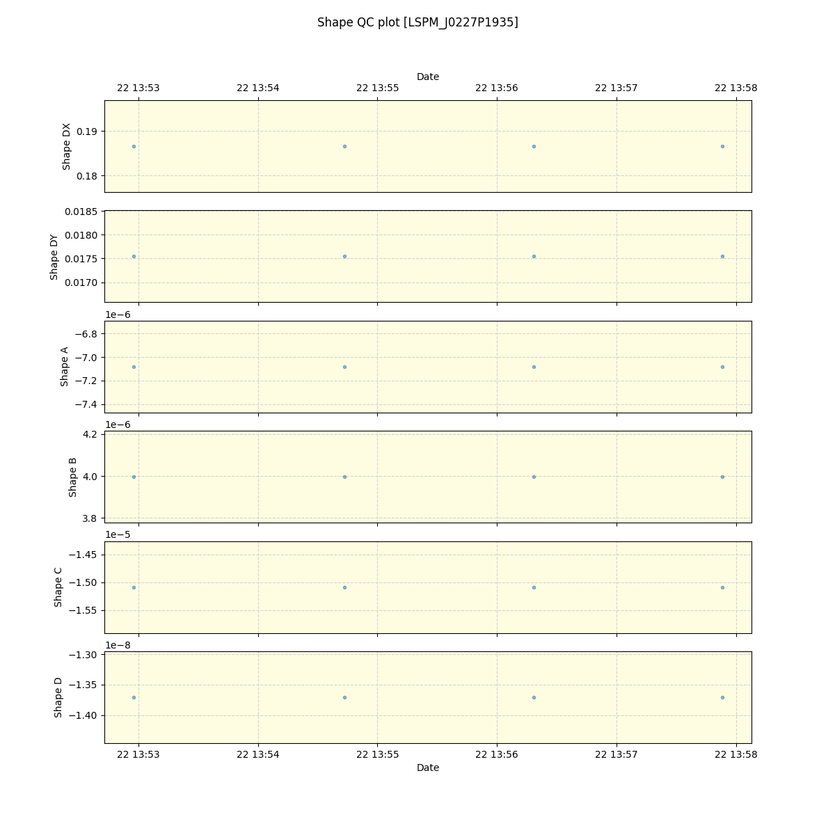 ../../../_images/debug_shape_plot_LSPM_J0227P1935_spirou_offline_udem.png